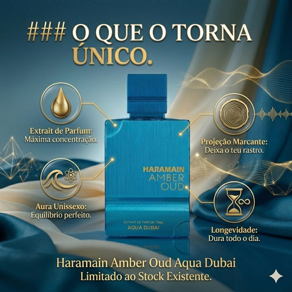 Frasco de perfume Haramain Amber Oud Aqua Dubai, extrato de parfum, com embalagem elegante e design sofisticado.