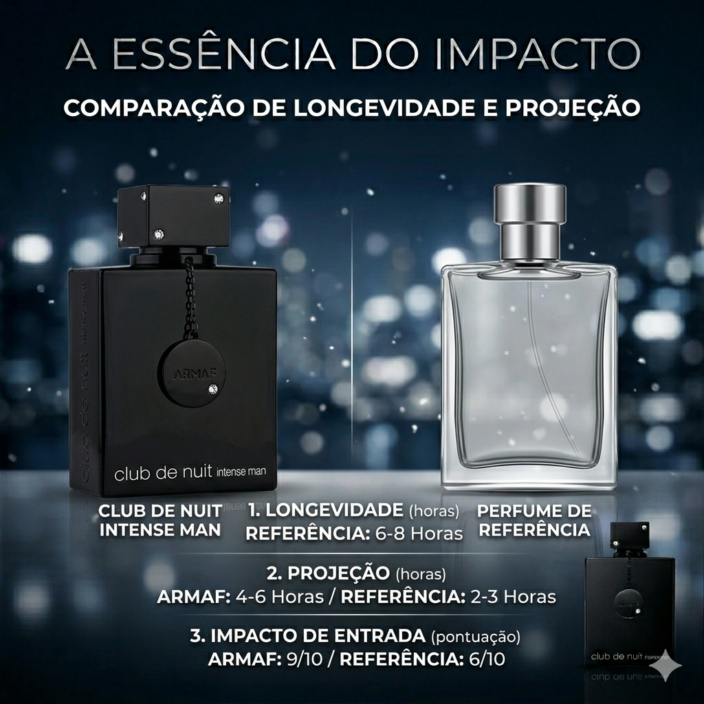 Armaf Club de Nuit Intense Man EDT bottle with a sleek black design and silver accents against a neutral background.