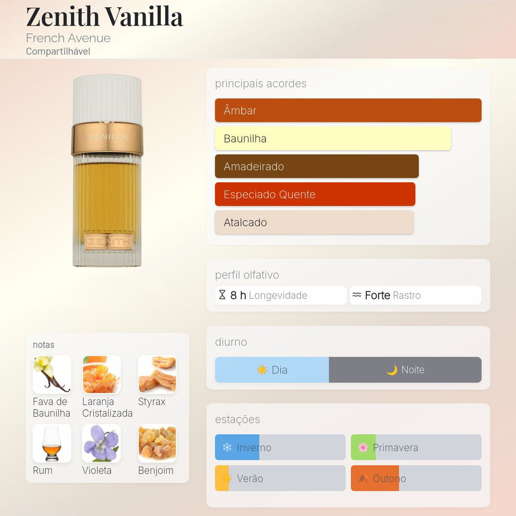 Frasco de perfume Zenith Vanilla - Eau de Parfum, com rótulo elegante, forma clássica e detalhes dourados, da Luxos do Oriente.
