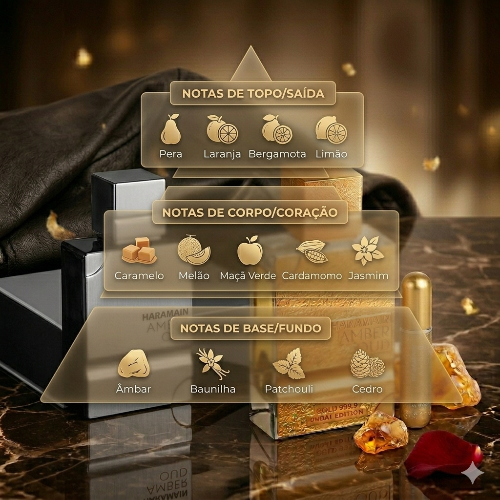 Frasco de perfume Al Haramain Amber Oud Gold Dubai Edition, extrato de parfum com embalagem elegante.